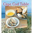 thumbnail image 2 of The Cape Cod Table, 2 of 3