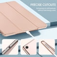 thumbnail image 5 of iPad 10.2 Étui iPad 7th Generation Étui, Support Mince Étui Arrière Rigide Couverture Intelligente de Protection Étui Supershield pour iPad 7th Gen 10.2 Pouces - Or Rose, 5 of 5