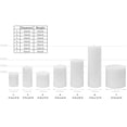 thumbnail image 5 of Mainstays Unscented White Pillar Candle, 5 of 5