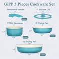 thumbnail image 2 of GIPP 5pcs Pots and Pans Set Non Stick,Cookware Sets with Removable Handle, Oven & Dishwasher Safe,Induction Cookware,Kitchen Cooking Set,Baby Blue Gradient, 2 of 9