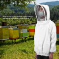 thumbnail image 4 of Beekeeping Jacket, Foldable, Effectively, Double Zippers, Beekeeping Veil Jacket, For Protective, Beekeeper,, 4 of 8