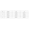 thumbnail image 2 of 2025 Women's Hollow Patchwork Plus Size Bathing Suits Women with Underwire Split Swimsuit Suit, 2 of 3