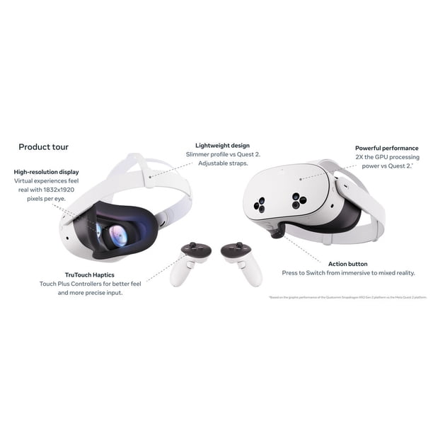 Meta Quest 3S 128GB — Dive into Mixed Reality — Unreal device