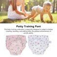 thumbnail image 4 of Baby Training Underwear, Potty Training Pant Pure Cotton Soft Leakage Proof  Water Absorption  For Sleep, 4 of 8