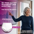 thumbnail image 3 of Culotte en Coton Lavable et Réutilisable pour Femmes, Protection Absorbante à l'Avant pour Incontinence Légère à Modérée, 3 of 4