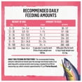 thumbnail image 3 of Beyond Superfood Blend Wild Caught Salmon, Egg & Pumpkin Recipe, Dry Dog Food 10.2kg, 3 of 9
