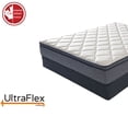 thumbnail image 3 of UltraFlex DELIGHT- Advanced Orthopedic Support, High-Density CertiPUR-US® Certified Foam, Multiple Posture Support, Motion Transfer Pockets (Made in Canada) - With Waterproof Mattress Protector, 3 of 15