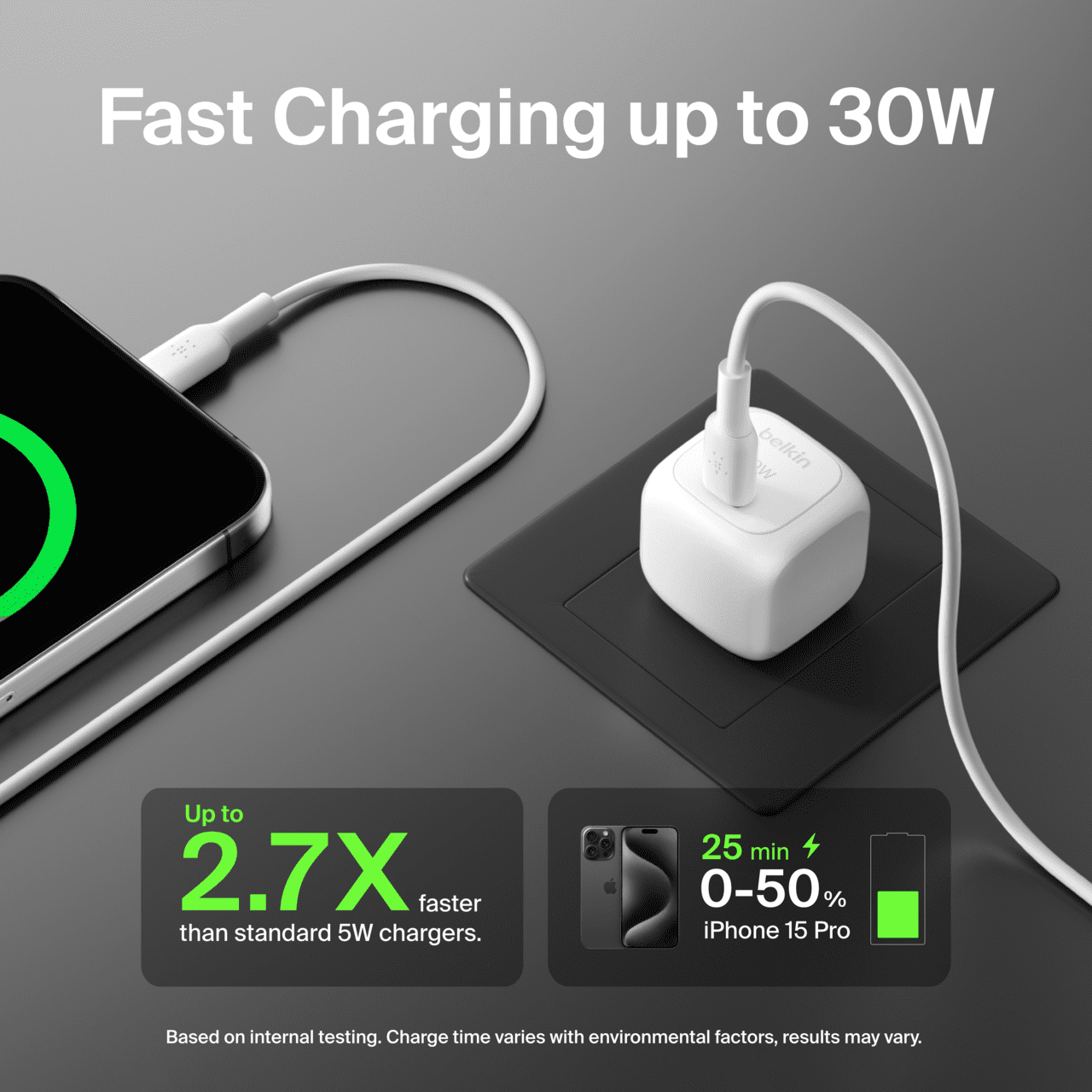 30W Chargeur mural cube USB-C avec 1M PVC C-C Câble