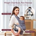 thumbnail image 4 of Momcozy Baby Carrier Newborn to Toddler Ergonomic, Cozy and Lightweight Infant Carrier for 7-44lbs, Effortless to Put On, Ideal for Hands-Free Parenting, Enhanced Lumbar Support, 4 of 7