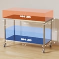 thumbnail image 3 of EDTara Stainless Steel Work Table, NSF Heavy Duty Prep Table with Adjustable Undershelf & Lockable Casters, Commercial Metal Table for Kitchen, Restaurant, Home, Hotel, Workstation, 3 of 7