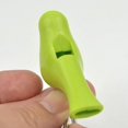 thumbnail image 4 of MasteelfCA White Birdhouse with 2 Whistle Pink Green Sparrow Key Ring Holder, 4 of 7