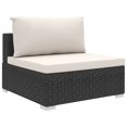 thumbnail image 1 of vidaXL Ensemble de Salon de Jardin 8 Pcs avec Coussins en Rotin Poly Noir, 1 of 5