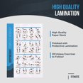 thumbnail image 5 of FitMate Bodyweight Workout Exercise Poster - Workout Routine with Free Weights, Home Gym Decor, Room Guide (16.5 x 25 Inch), 5 of 5