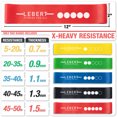 thumbnail image 3 of Lebert Mini Bands – Set of 10 Red Resistance Loop Bands, 3 of 6