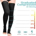 thumbnail image 3 of MesaSe 1 Paire 20-32mmHg Chaussettes de Compression Beiges 4TG Bas de Compression Sans Orteils pour Femmes & Hommes, 3 of 5