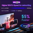 thumbnail image 3 of Mistaha K98 PLUS Android 13.0 Smart TV Box with RK3528 Chip, 8K Decoding, Dual-band WiFi, BT5.0, Infrared Remote, 4GB+64GB, US Plug 110-240V, 3 of 7