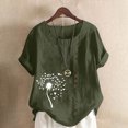 thumbnail image 1 of Jusqu'à 50 % de Rabais Horkkom Chemises à Manches Courtes pour Femmes Été Grande Taille Chemises en Lin Décontractées Col Rond Imprimé Floral Hauts Amples, 1 of 4