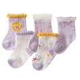 thumbnail image 4 of XZNGL Cotton Socks for Girls Toddler Girls Socks Cute Cartoon Flower Pattern Breathable Mesh Kids Non-Slip Cotton Socks Toddler Socks Girls Toddler Girls Socks Little Girls Socks Kids Socks Girls, 4 of 9