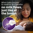 thumbnail image 4 of Philips Avent Natural Response Nipple Flow 4, 3M+, 2 pack, SCY964/02, 4 of 7
