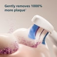 thumbnail image 4 of Philips Sonicare S2 Sensitive White Brush Heads, 4 of 7