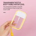 thumbnail image 5 of TopLLC Portable Perfume Card Spray Bottle Portable Card Ultra-Thin Design Refillable Empty Bottles Apply To Travel Split bottle, 5 of 5