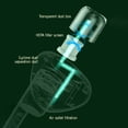 thumbnail image 4 of SDNall Portable Mattress Vacuum Cleaner for Bed, Sofa and Car, Handheld for Powerful Deep Cleaning, Capture Debris, Make Your Bed Box Easy To Maintain and Reusable, 4 of 7