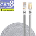 thumbnail image 1 of Câble Ethernet CAT8 3 m Haute Vitesse Patch de Réseau LAN en Nylon Câble CAT8 40 Gbps 2000 MHz Fils LAN SFTP RJ45, 1 of 6