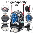 thumbnail image 3 of relayinert Durable Softball Bag Baseball Backpack Main Compartment For Bats Gloves Balls Gear Not Only Black, 3 of 6