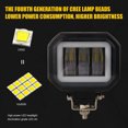 thumbnail image 4 of Yeacher 4 Inch Square LED Motorcycle Lights Off-Road Vehicle Work Lights Fog Driving Light Daytime, 4 of 8
