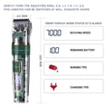 thumbnail image 3 of Tondeuse Professionnelle pour Chien, Tondeuse à Poils de Chien, Toilettage pour Animal, Chat, Chien, Lapin, Tondeuse/rasoir Rechargeable, Kit de Coupe de Poils, Faible Bruit, Haute Efficacité, 3 of 7