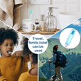thumbnail image 5 of Compact Travel Toothbrush, Folding Design & Individually Wrapped for Hygiene, Soft Bristles & Ventilated Storage Case for Quick Drying, Portable for Frequent Travellers (Travel Size), 5 of 5