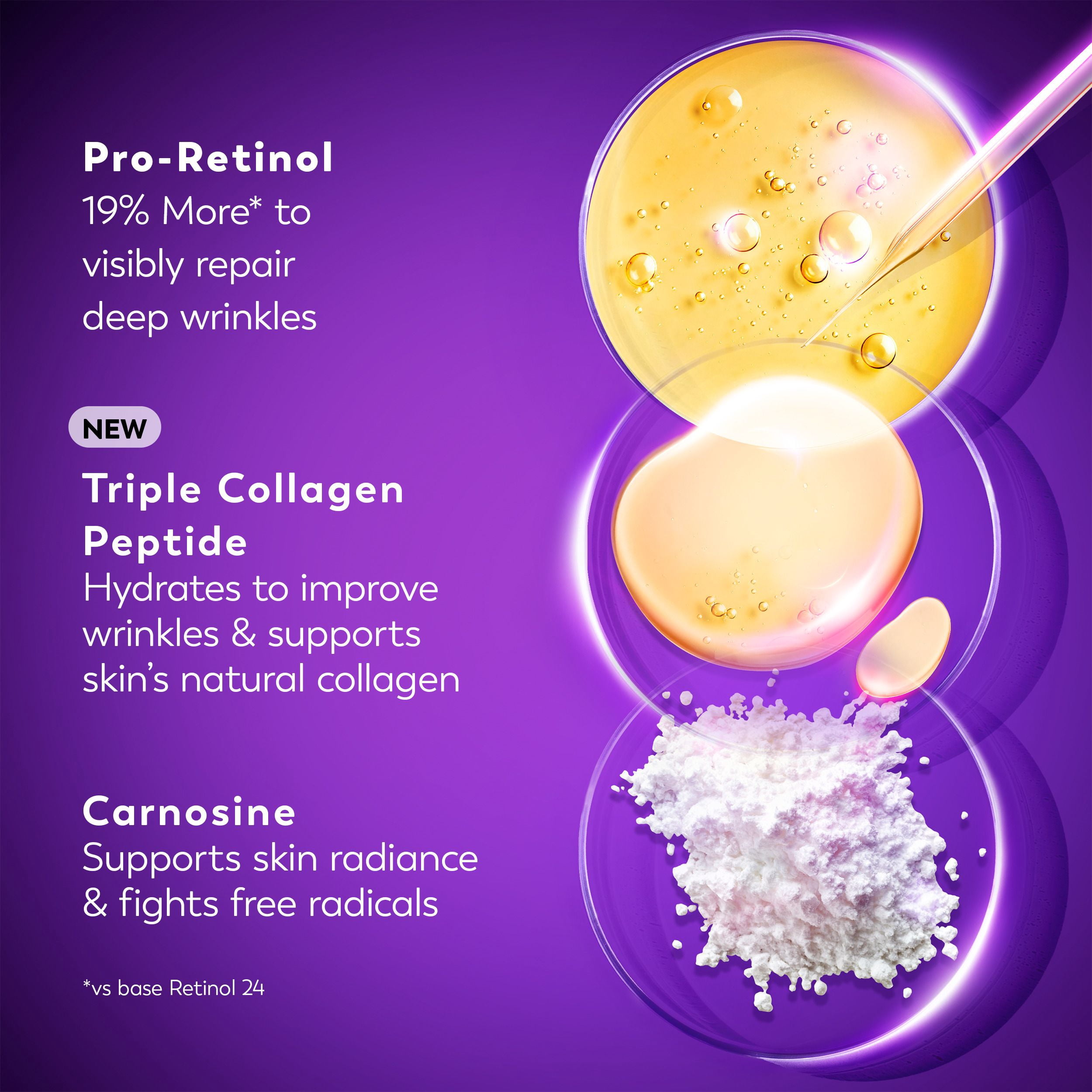 Hydratant Pour Le Visage Olay Rétinol 24 Max, Crème Pour Le Visage, Crème De Nuit Contre Les Rides Anti-Âge, Sans Parfum, 50 mL
