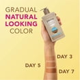 thumbnail image 3 of Moisturizer Jergens Natural Glow Hydra Gel Self Tanner 245mL, 3 of 9
