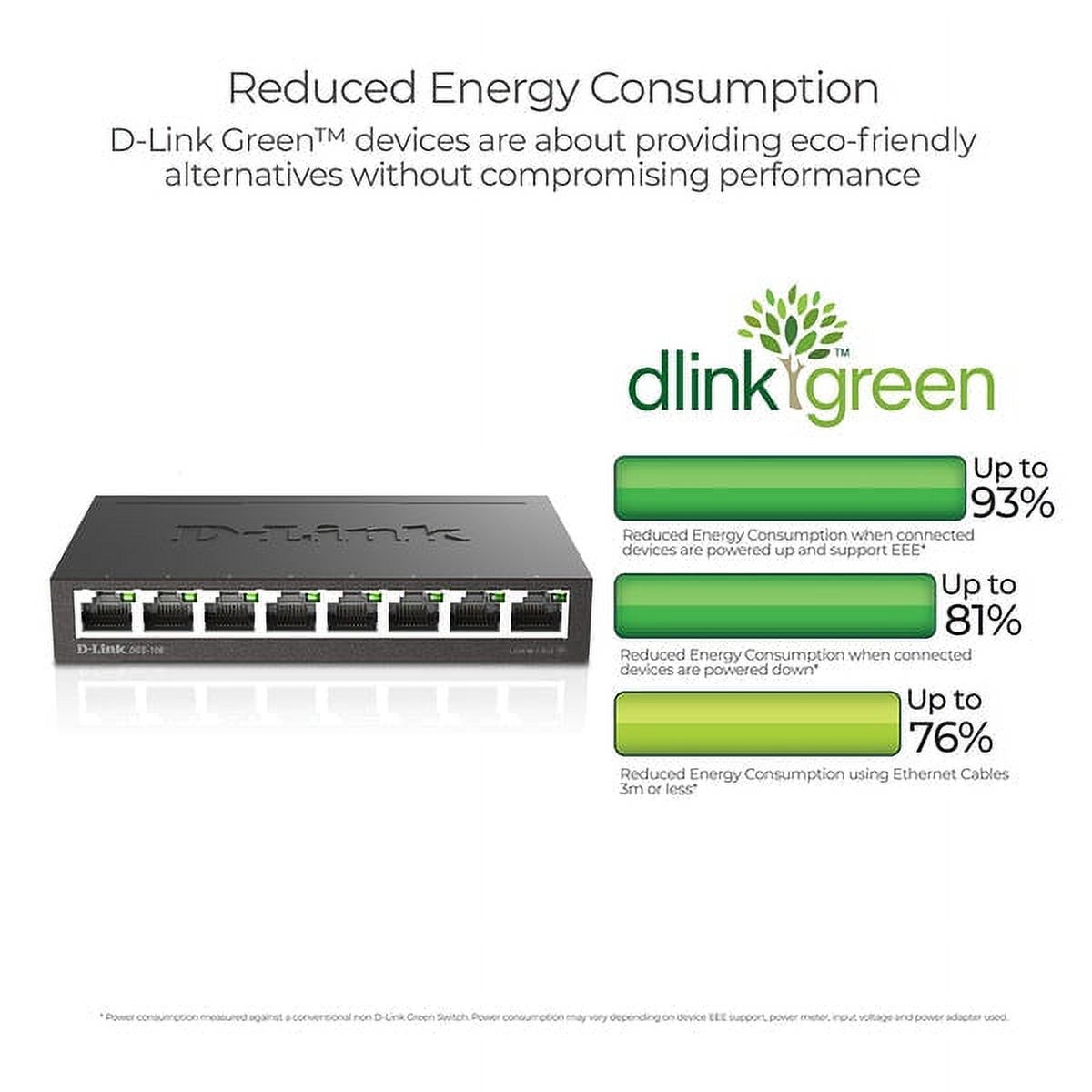 Commutateur Gigabit 8 Ports de D-Link