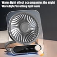 thumbnail image 5 of Ohufall USB Rechargeable Portable Fan Wall Mount And Stand Multi Speed Cooling Fan For Bedroom Office, 5 of 5