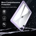 thumbnail image 2 of Étui Transparent Peint Résistant aux Chutes pour APPLE IPAD PRO11 AIR3 4 5 Mini 4 5 6 Étui pour Tablette pour IPAD 10.2 IPAD 5 IPAD 6 Étui Bleu IPAD PRO 11, 2 of 6