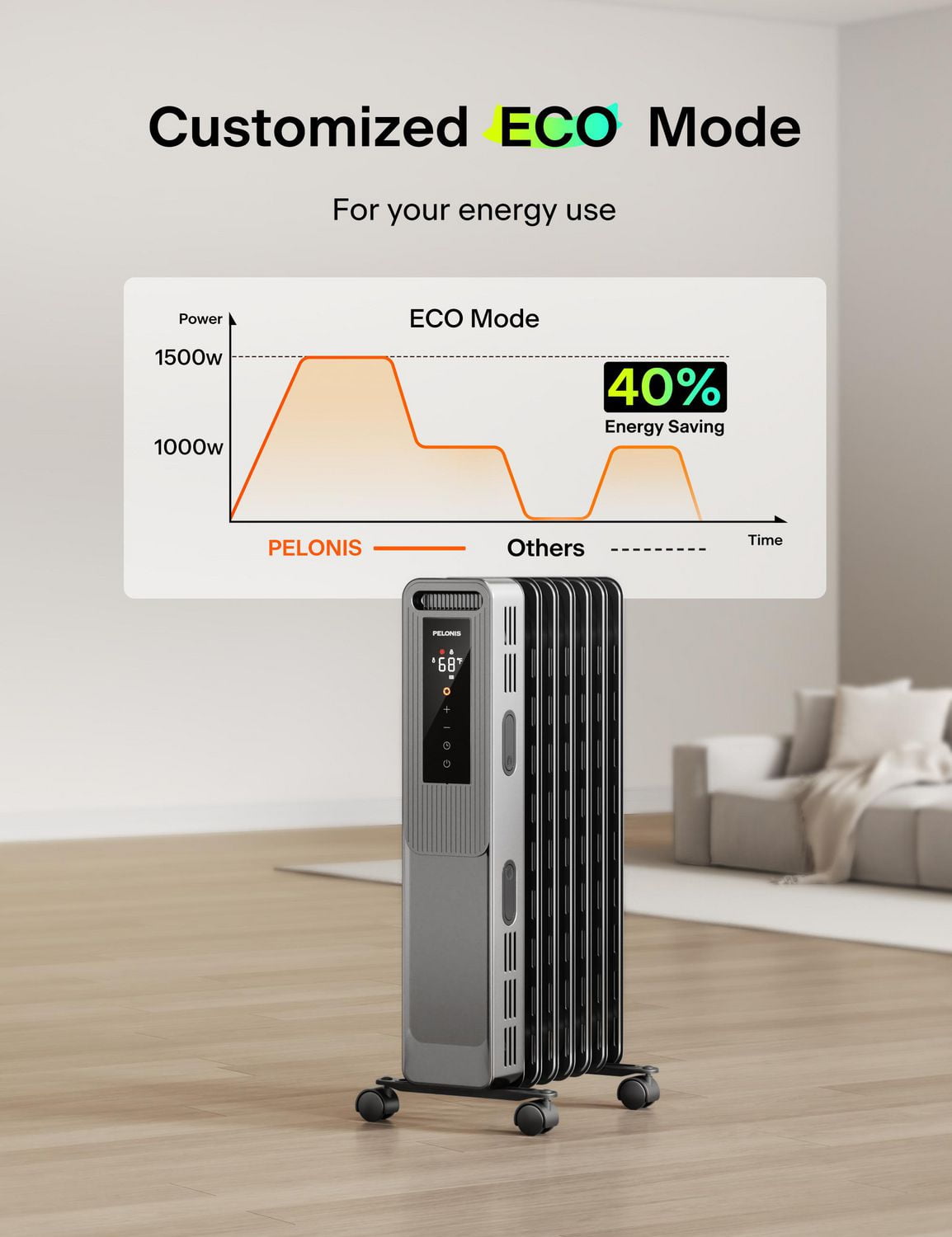 Radiateur à huile électrique Pelonis 1500 W à 3 réglages