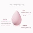 thumbnail image 2 of Makeup Sponge Beauty Blender Set - Makeup Sponges For Foundation, 2 of 5