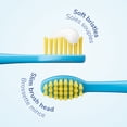 thumbnail image 4 of ORDO Sonic Kids Battery Toothbrush - Minions Blue, 4 of 5