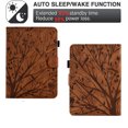 thumbnail image 3 of GSFY Case for All-new 7" Kindle Paperwhite 12th Gen 2024 & Kindle Colorsoft Signature Edition 2024, PU Leather Protective Smart Shell Flip Stand Cover with Card Slots Auto Sleep/Wake, Brown, 3 of 7