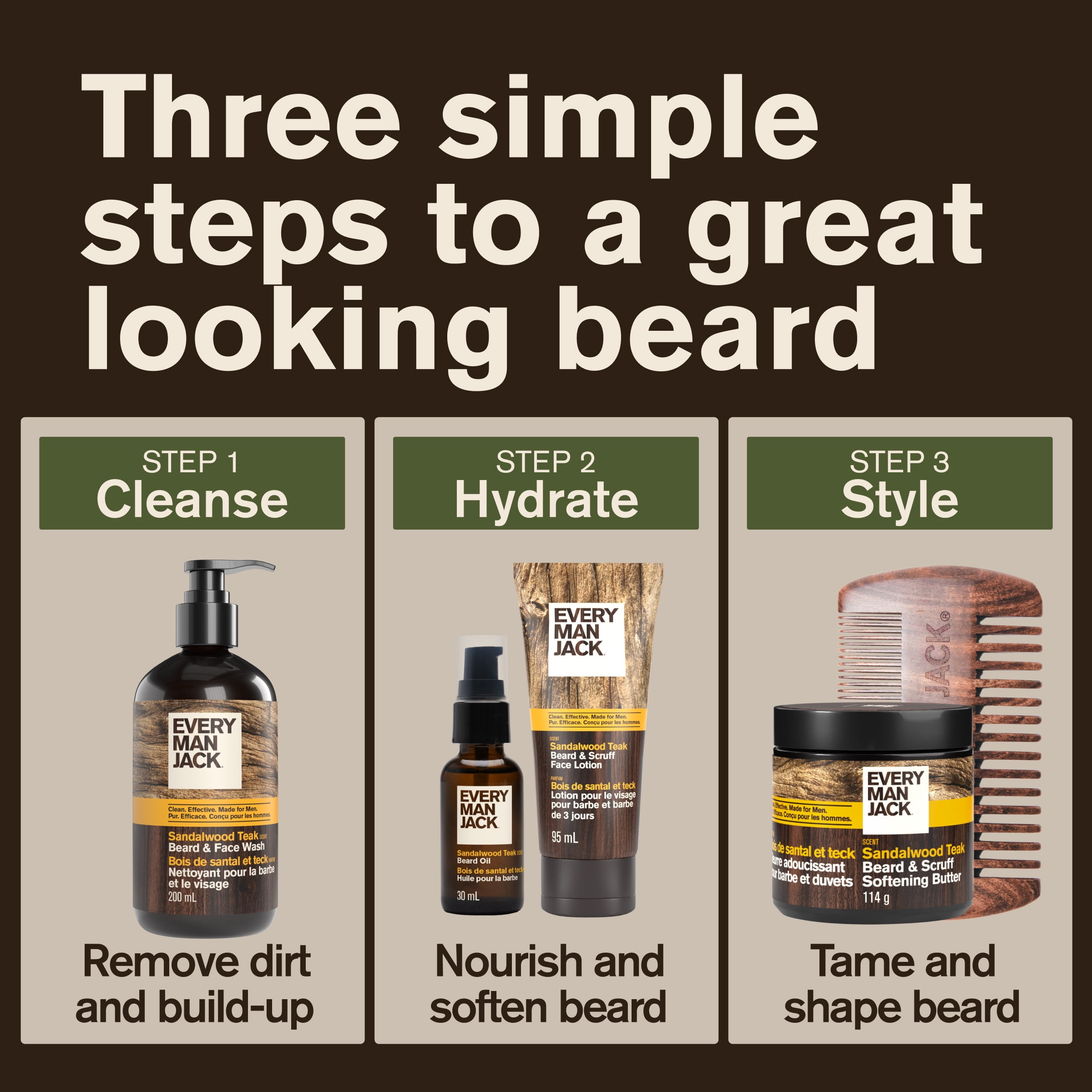 Every Man Jack Beard Oil Sandalwood 30ml