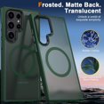 thumbnail image 3 of Entronix Shockproof Heavy Duty Cell Phone Case for Samsung Galaxy S24 Ultra, Green, 3 of 6
