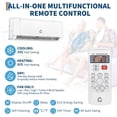 thumbnail image 3 of SEER 22 12000BTU 115V Mini Split Air Conditioner | Energy-Efficient Inverter AC System with WiFi, Remote Control & Easy Installation Kit for Rooms Up to 750 Sq.Ft, 3 of 8
