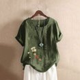 thumbnail image 2 of EQWLJWE Chemises pour Femmes Liquidation T-Shirts pour Femmes Femmes Manches Courtes Décontracté Col Rond Imprimé Ample Tunique à Boutons Chemise Blouse Hauts, 2 of 5