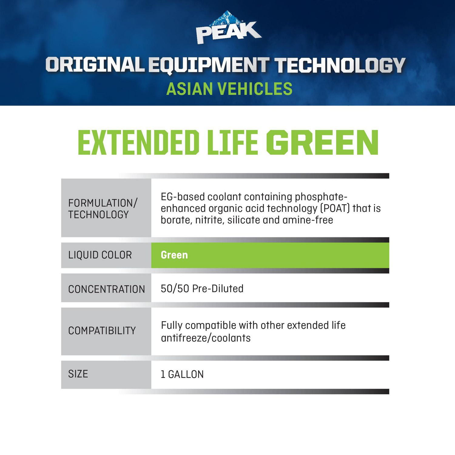 PEAK® OET Extended Life Green 50/50 Pre-Diluted  Antifreeze/Coolant for Asian Vehicles, 3.78 Liters