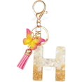 thumbnail image 1 of Letter Keychain,26 Letters A-Z Decorative Letter Keychain,Name Keychain for Women Girls Men Teenager Gift, 1 of 2