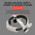 thumbnail image 3 of Remplacement de la Sangle de Tête VR, Kit de Sangle de Tête VR Réglable en Immersion de Jeu Amélioré Confortable pour les Accessoires de Jeu, 3 of 8