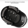 thumbnail image 1 of Casque de Frappe Casque de Softball Casque de Baseball Casque de Baseball Softball Casque de Frappe avec Couvre-Visage Double Densité Absorption des Impacts Mousse Haute Résistance aux Impacts Coque ABS Casque pour, 1 of 8