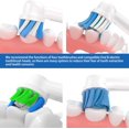 thumbnail image 2 of Replacement Toothbrush Heads Compatible with Oral B Electric Toothbrush,8pcs White Toothbrush Heads Refill for 2Precision,2Sensitive,2Precision PRO,2Cross,Medium and Soft Brush Heads, 2 of 5