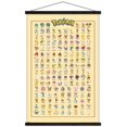 thumbnail image 1 of Pokémon - Kanto Grid Wall Poster, 1 of 4